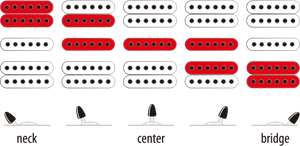 Steve vai pickup switch config guitar-rigs